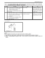 Preview for 3036 page of Suzuki WagonR+ RB310 Service Manual