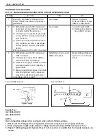 Preview for 3039 page of Suzuki WagonR+ RB310 Service Manual