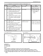 Preview for 3040 page of Suzuki WagonR+ RB310 Service Manual