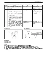 Preview for 3042 page of Suzuki WagonR+ RB310 Service Manual