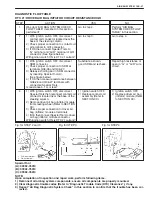 Preview for 3044 page of Suzuki WagonR+ RB310 Service Manual