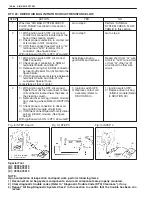 Preview for 3045 page of Suzuki WagonR+ RB310 Service Manual