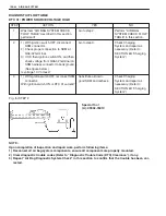 Preview for 3049 page of Suzuki WagonR+ RB310 Service Manual