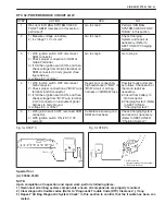 Preview for 3050 page of Suzuki WagonR+ RB310 Service Manual