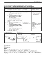 Preview for 3052 page of Suzuki WagonR+ RB310 Service Manual