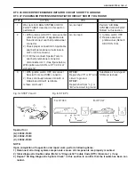 Preview for 3054 page of Suzuki WagonR+ RB310 Service Manual