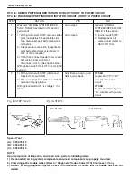 Preview for 3055 page of Suzuki WagonR+ RB310 Service Manual