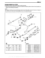 Предварительный просмотр 40 страницы Suzuki XF650 Freewind User Manual