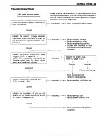 Предварительный просмотр 220 страницы Suzuki XF650 Freewind User Manual