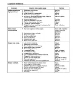 Предварительный просмотр 240 страницы Suzuki XF650 Freewind User Manual