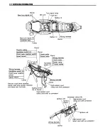 Предварительный просмотр 248 страницы Suzuki XF650 Freewind User Manual