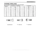 Предварительный просмотр 267 страницы Suzuki XF650 Freewind User Manual