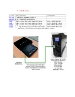 Preview for 15 page of SV green Smart Charger SV102 Operation Manual