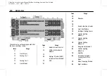 Предварительный просмотр 222 страницы SV MY22 Corvette 2021 Owner'S Manual