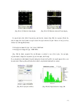 Preview for 15 page of SV SLA-PA201 Manual