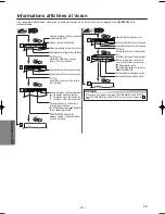 Предварительный просмотр 44 страницы SV2000 CSV205DT Owner'S Manual