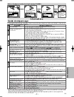 Предварительный просмотр 51 страницы SV2000 CSV205DT Owner'S Manual