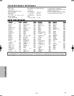 Предварительный просмотр 52 страницы SV2000 CSV205DT Owner'S Manual