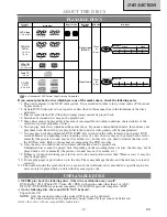 Preview for 19 page of SV2000 CSV20PFD Owner'S Manual