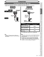 Preview for 15 page of SV2000 SV2000 WV10D6 Owner'S Manual