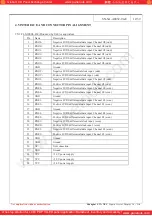 Preview for 12 page of SVA NEC SVA190WX01TB Instructions Manual