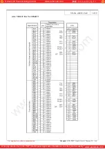 Preview for 14 page of SVA NEC SVA190WX01TB Instructions Manual