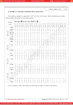 Preview for 16 page of SVA NEC SVA190WX01TB Instructions Manual