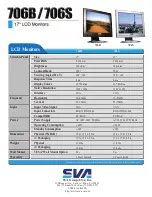 Preview for 2 page of SVA 706B Specifications