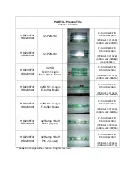 Preview for 2 page of SVA HD4208Tlll Parts Manual