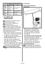 Предварительный просмотр 56 страницы Svan 8.436.545.201.824 User Manual