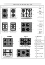 Предварительный просмотр 6 страницы Svan H60H40S416 User Manual