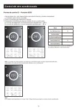 Preview for 21 page of Svan SVAN3009 Wifi User’S Manual