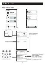 Preview for 31 page of Svan SVAN3009 Wifi User’S Manual