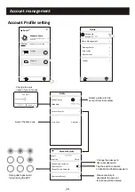 Preview for 66 page of Svan SVAN3009 Wifi User’S Manual