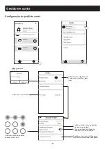 Preview for 99 page of Svan SVAN3009 Wifi User’S Manual