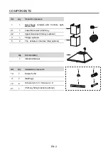 Preview for 3 page of Svan SVCP600 Instruction Manual