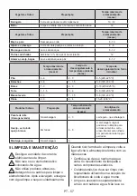 Preview for 57 page of Svan SVF1886NFDX User Manual