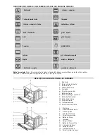 Preview for 19 page of Svan SVH094B User Manual