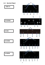 Предварительный просмотр 8 страницы Svan SVI201 Instruction Manual