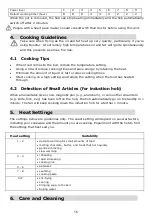 Предварительный просмотр 16 страницы Svan SVI201 Instruction Manual