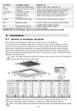 Предварительный просмотр 19 страницы Svan SVI201 Instruction Manual