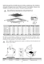 Предварительный просмотр 74 страницы Svan SVI201 Instruction Manual