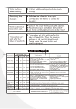 Предварительный просмотр 50 страницы Svan SVL600 User Manual