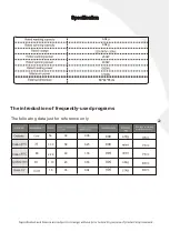 Предварительный просмотр 51 страницы Svan SVL600 User Manual