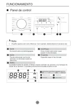 Preview for 18 page of Svan SVL815IT User Manual