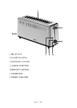 Preview for 2 page of Svan SVTO0110X User Manual