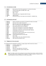 Preview for 14 page of Svantek Shawcity SVAN 977C User Manual