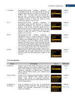 Preview for 136 page of Svantek Shawcity SVAN 977C User Manual