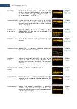 Preview for 137 page of Svantek Shawcity SVAN 977C User Manual