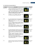 Preview for 138 page of Svantek Shawcity SVAN 977C User Manual